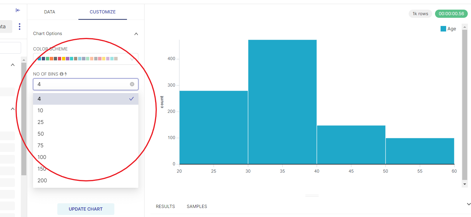 Creating a visualization Histogram